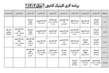 کلینیک دندانپزشکی کتابچی